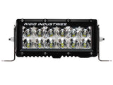 Rigid Industries 40in E2 Series - Combo (Drive/Hyperspot)