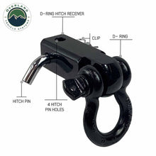 Load image into Gallery viewer, Receiver Mount Recovery Shackle 3/4" 4.75 Ton Rated Black Universal