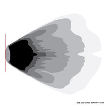 Load image into Gallery viewer, Line Art