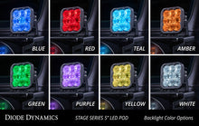 Load image into Gallery viewer, User 5