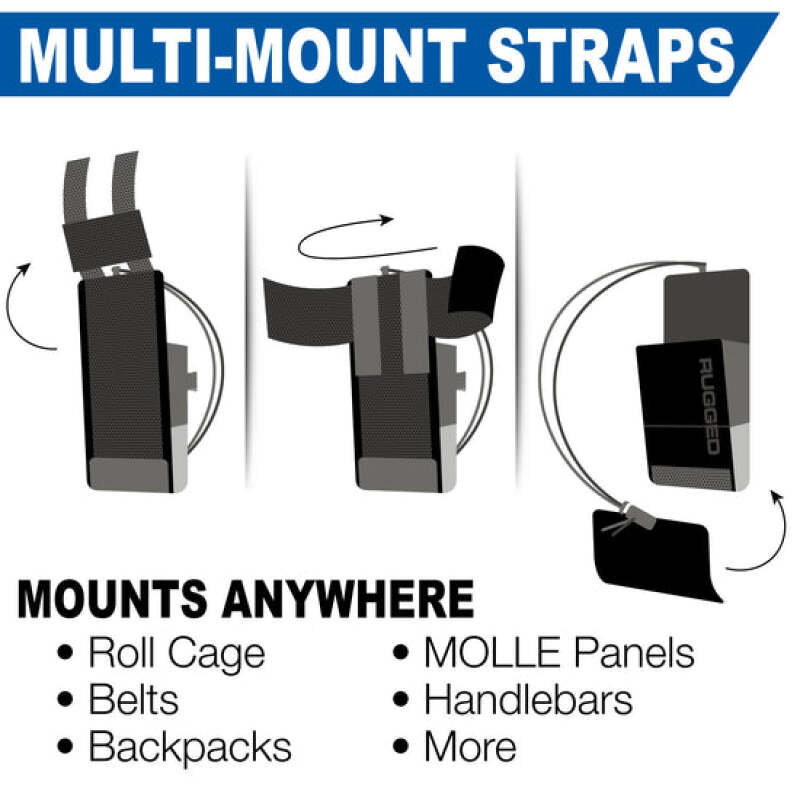 Rugged Radios Radio Pouch For Handheld Radios