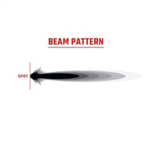 Load image into Gallery viewer, Technical Bulletin