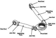 Load image into Gallery viewer, Line Art